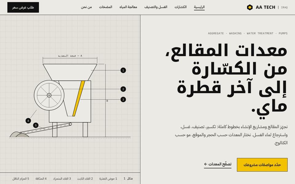 موقع AA Tech